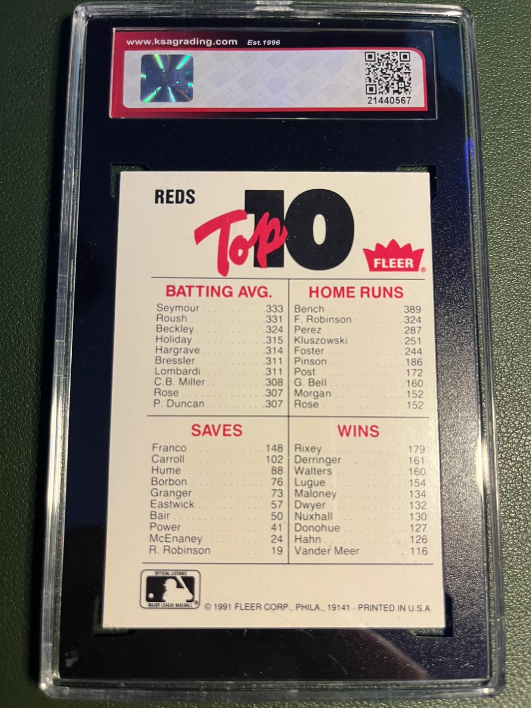 1991 Fleer Stickers Cincinnati Reds #NNO GEM MINT 10 - photo 2