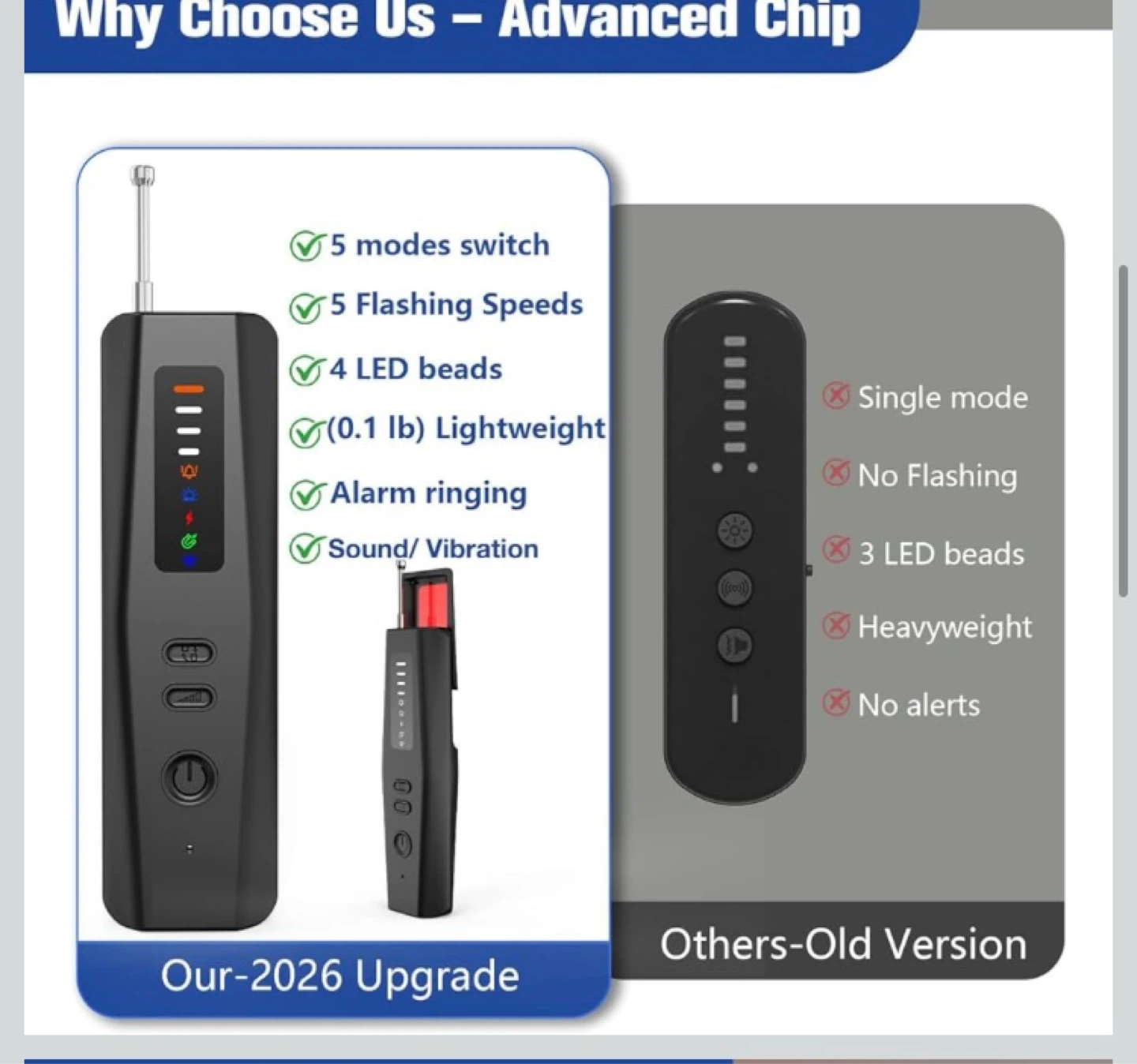Hidden Camera Detector 2026 update RF Scanner GPS Tracker Finder - photo 2