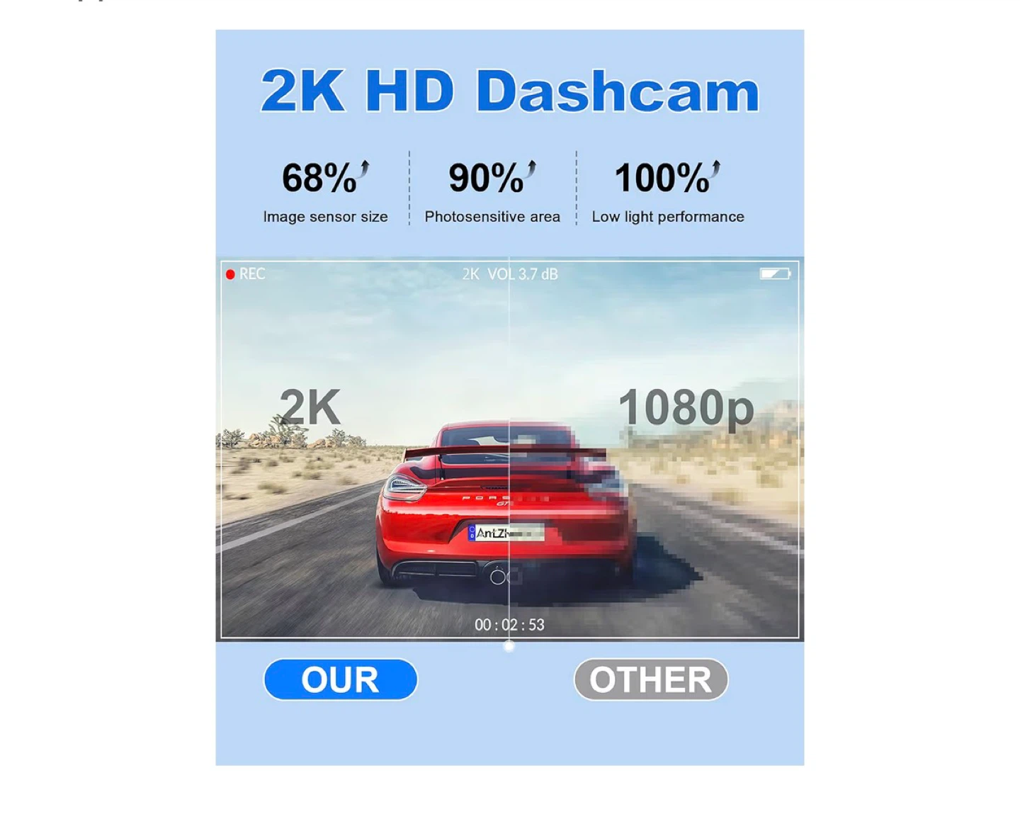 Brand New 2K 1440P QHD Dash Cam for Cars - photo 5