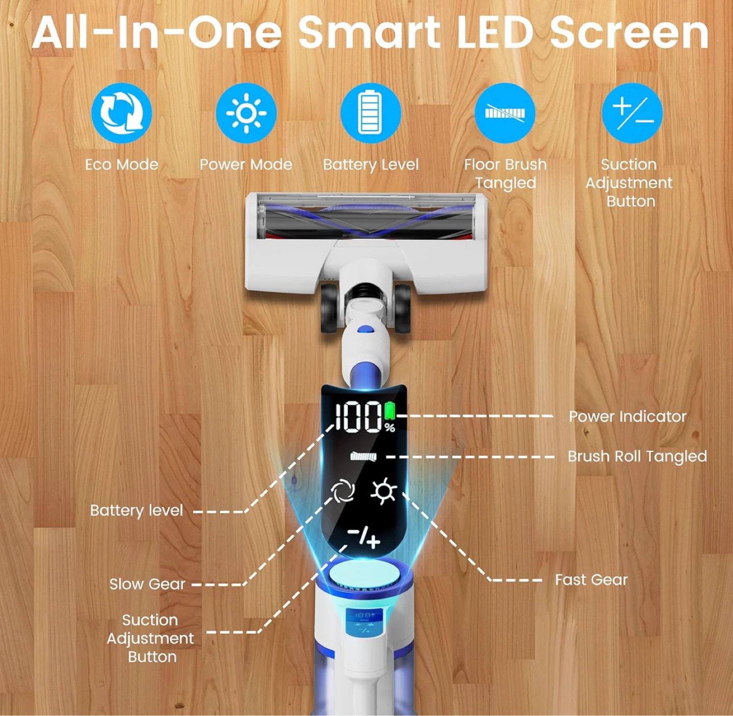 Allseeywell Cordless Vacuum Cleaner - photo 3