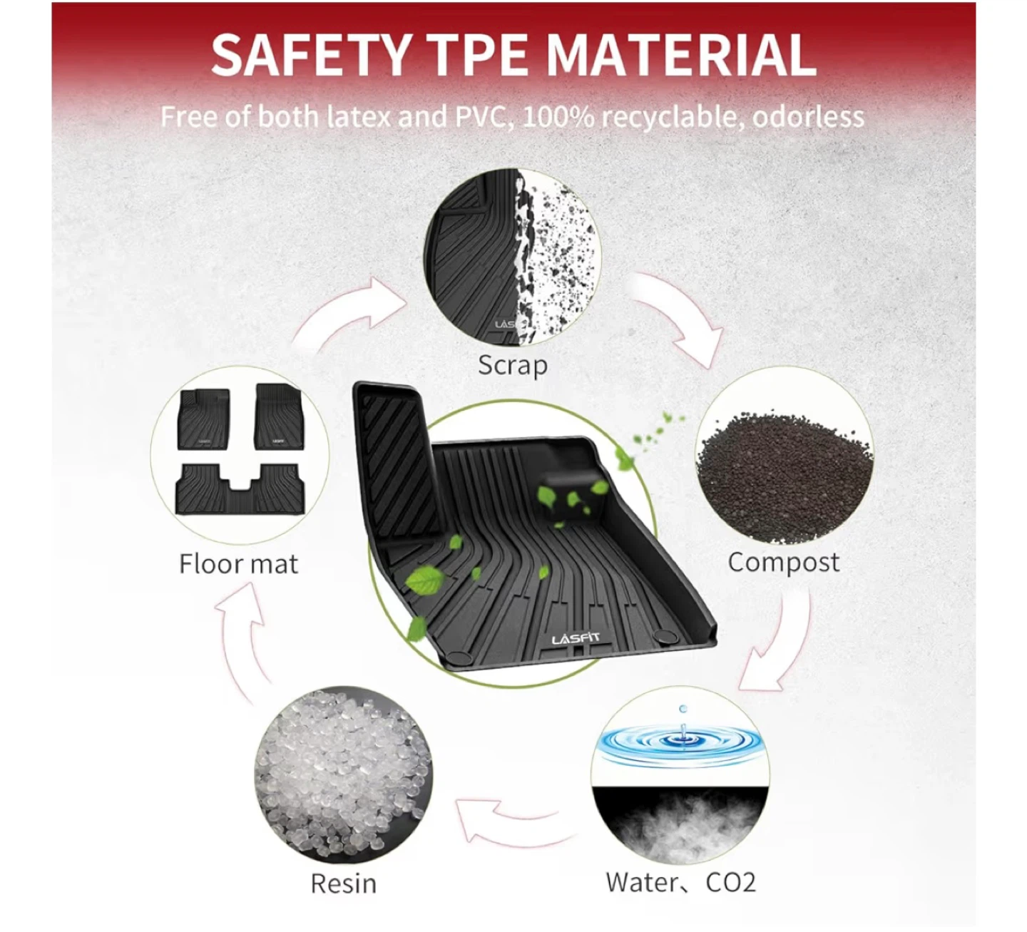 LASFIT Floor Liners for VW ID.4 2021-2024 - Black - photo 4