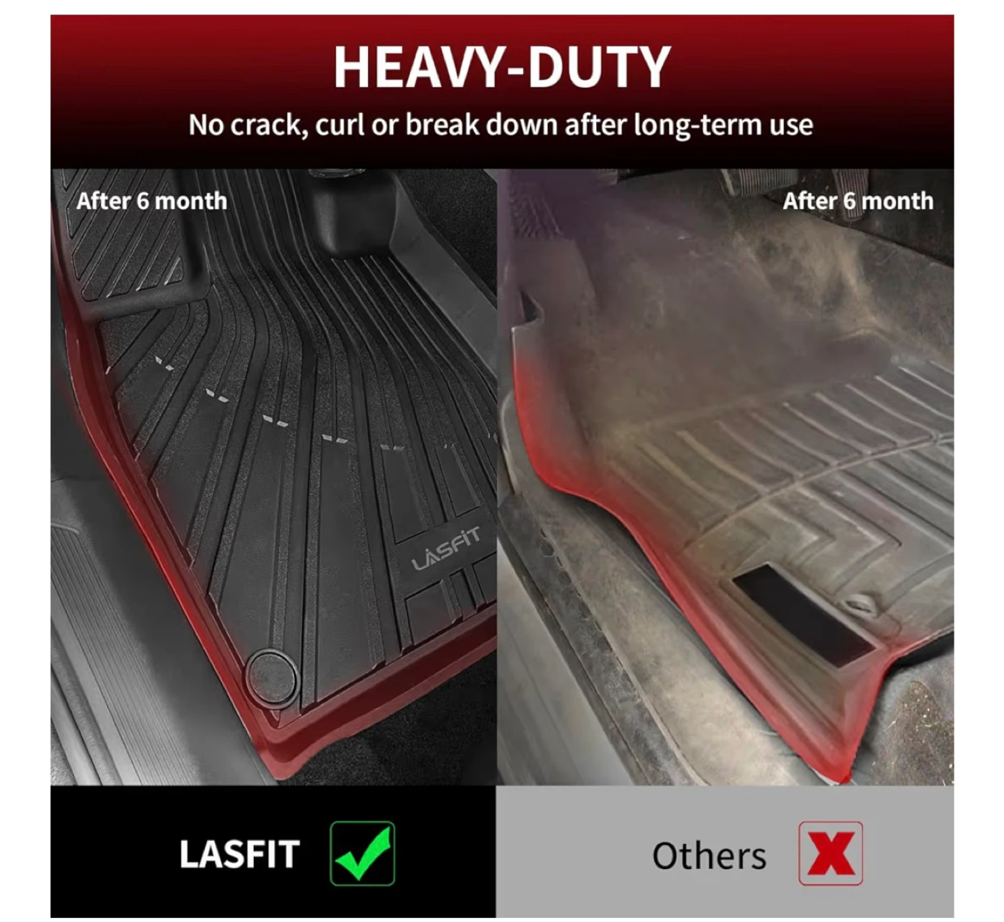 LASFIT Floor Liners for VW ID.4 2021-2024 - Black - photo 5