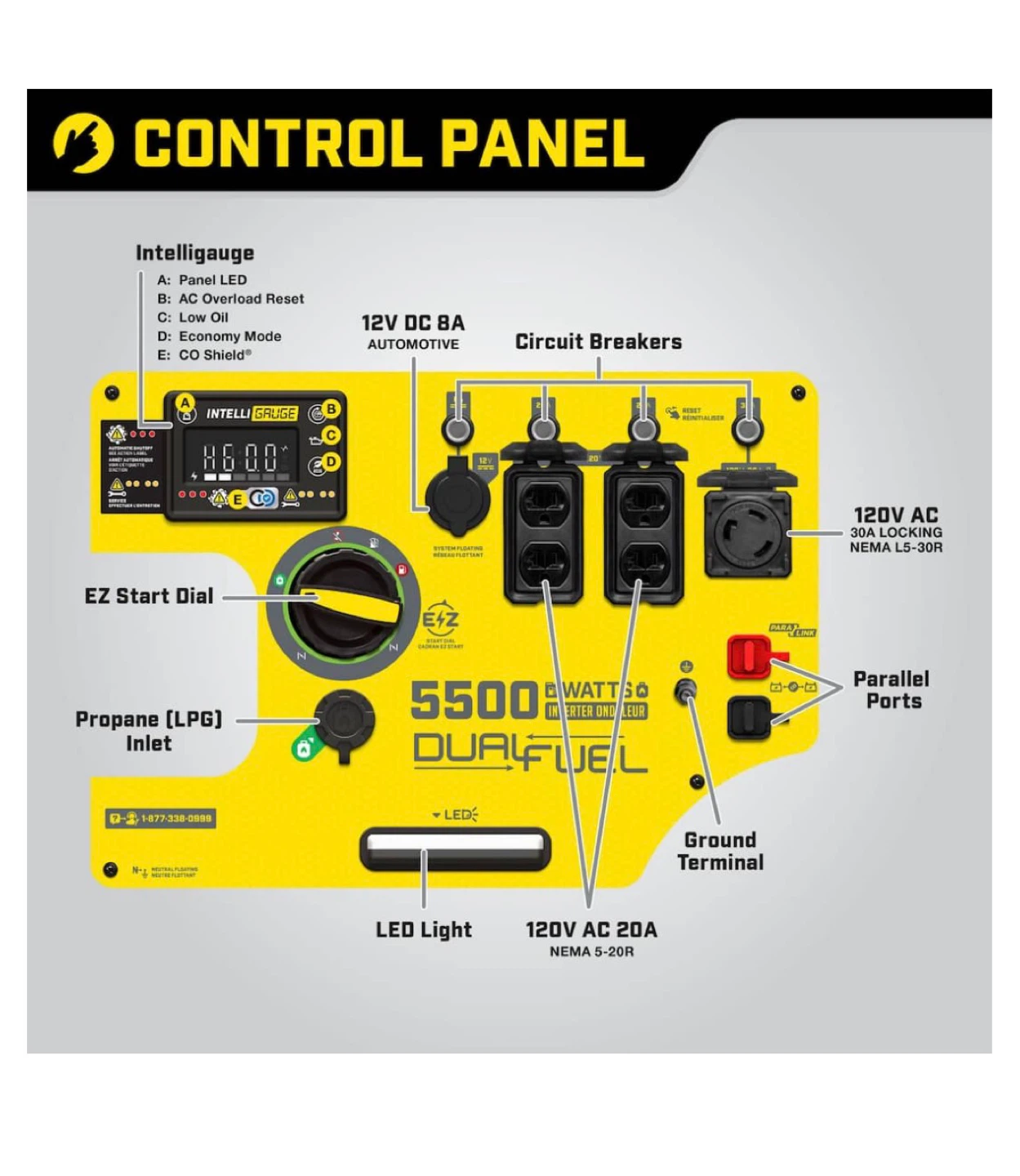 Champion 5500-Watt Dual Fuel Generator - photo 4
