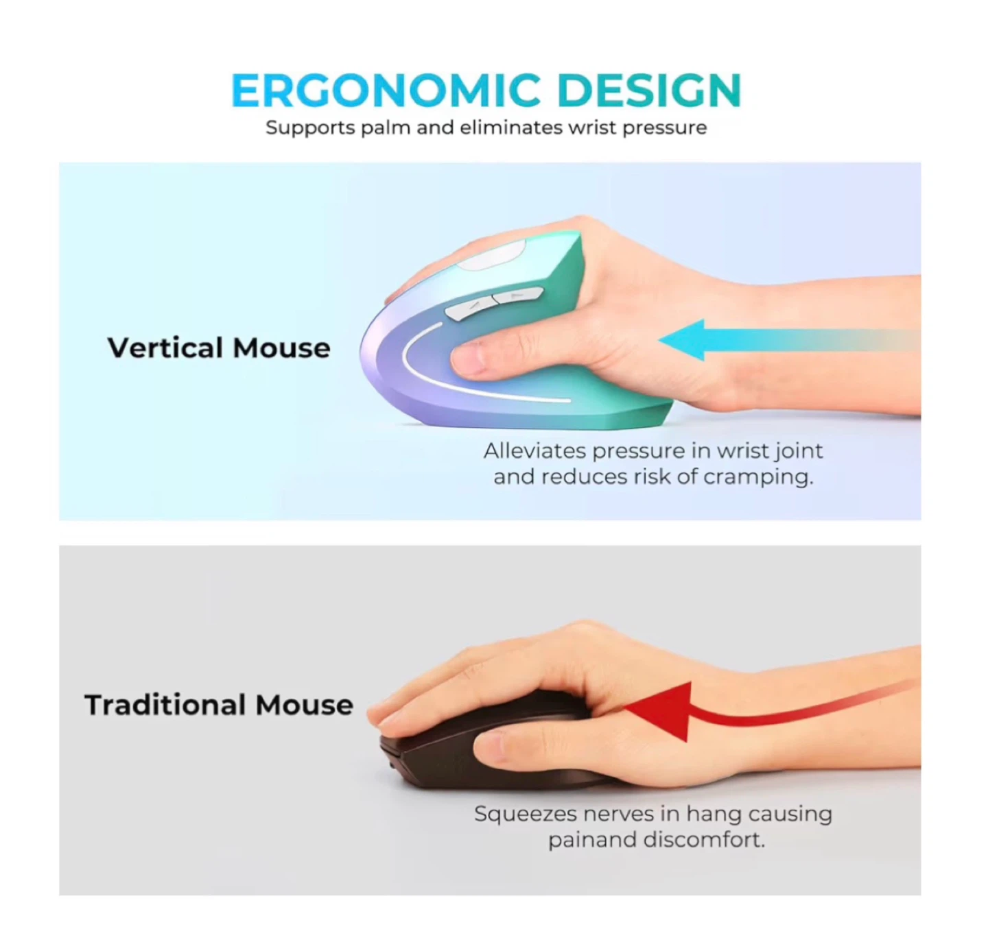 Brand new Ergonomic Mouse - photo 4
