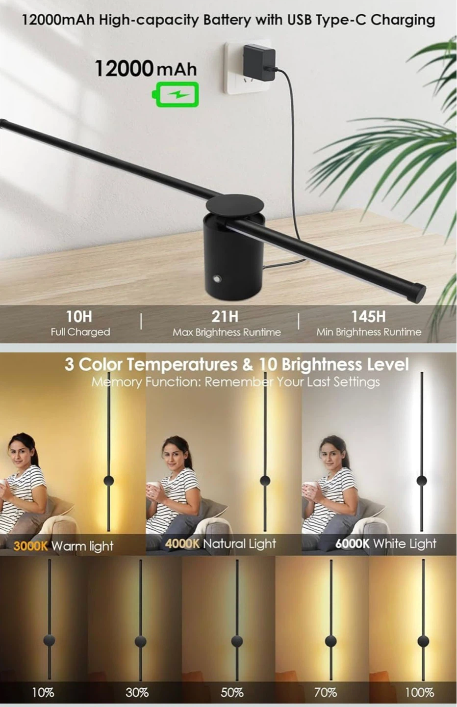 LED Wall Light with USB-C Charging - photo 2