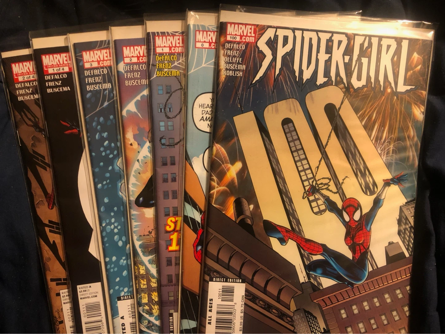 Spider-Girl Comics