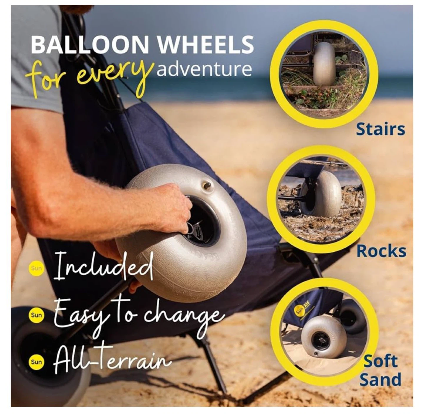 Sun Buddy All-Terrain Beach Wagon - photo 3