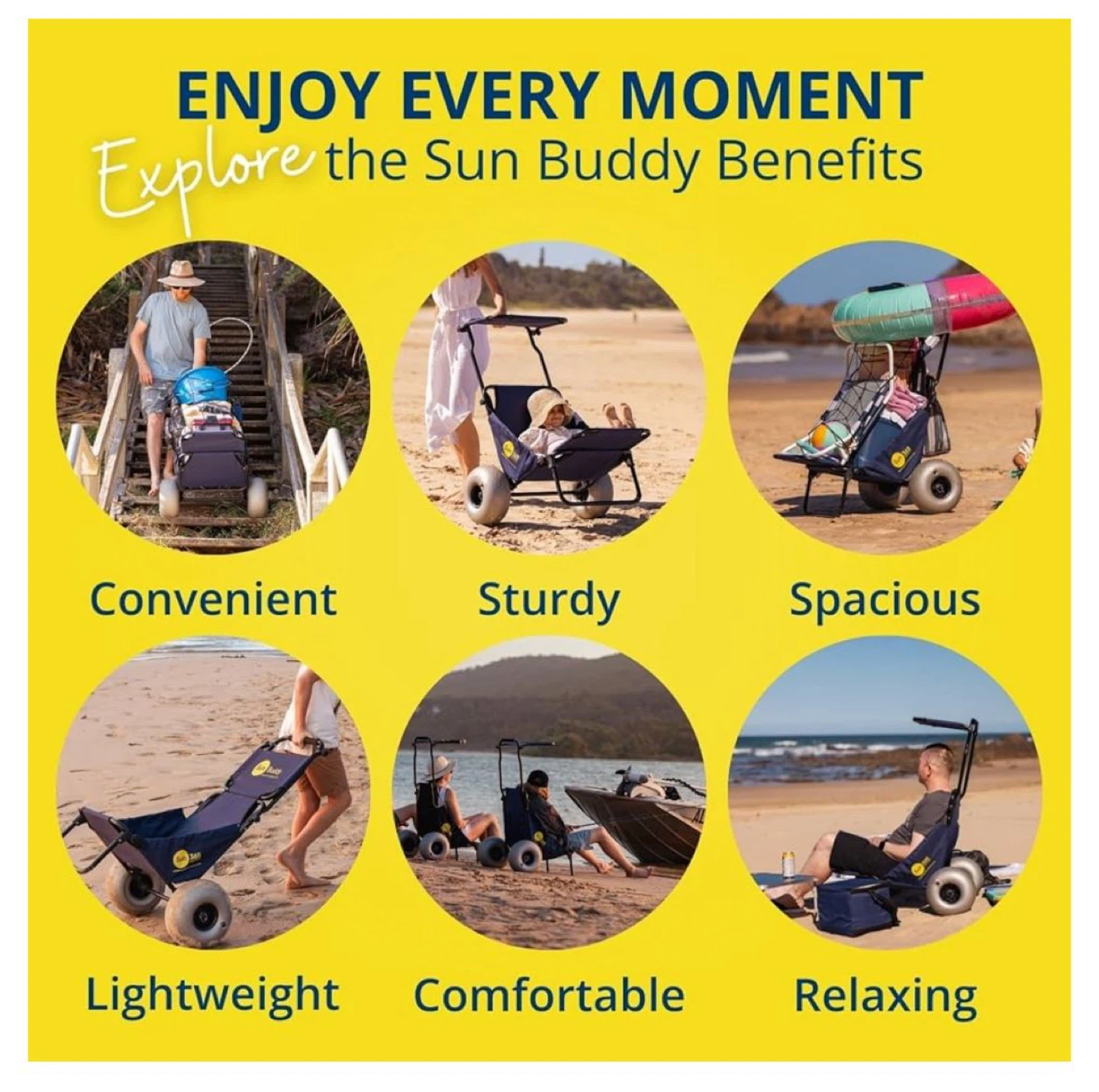 Sun Buddy All-Terrain Beach Wagon - photo 4