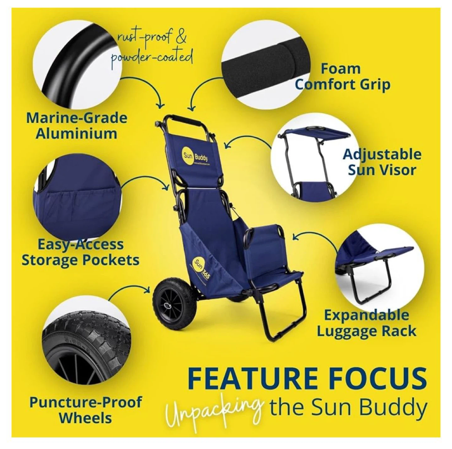 Sun Buddy All-Terrain Beach Wagon - photo 2
