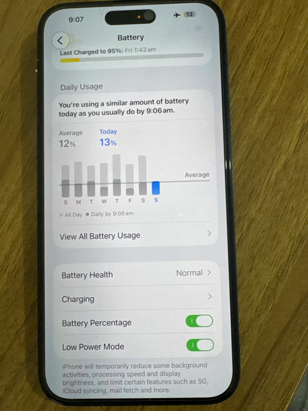 Apple iPhone 15plus 256 gb - photo 4