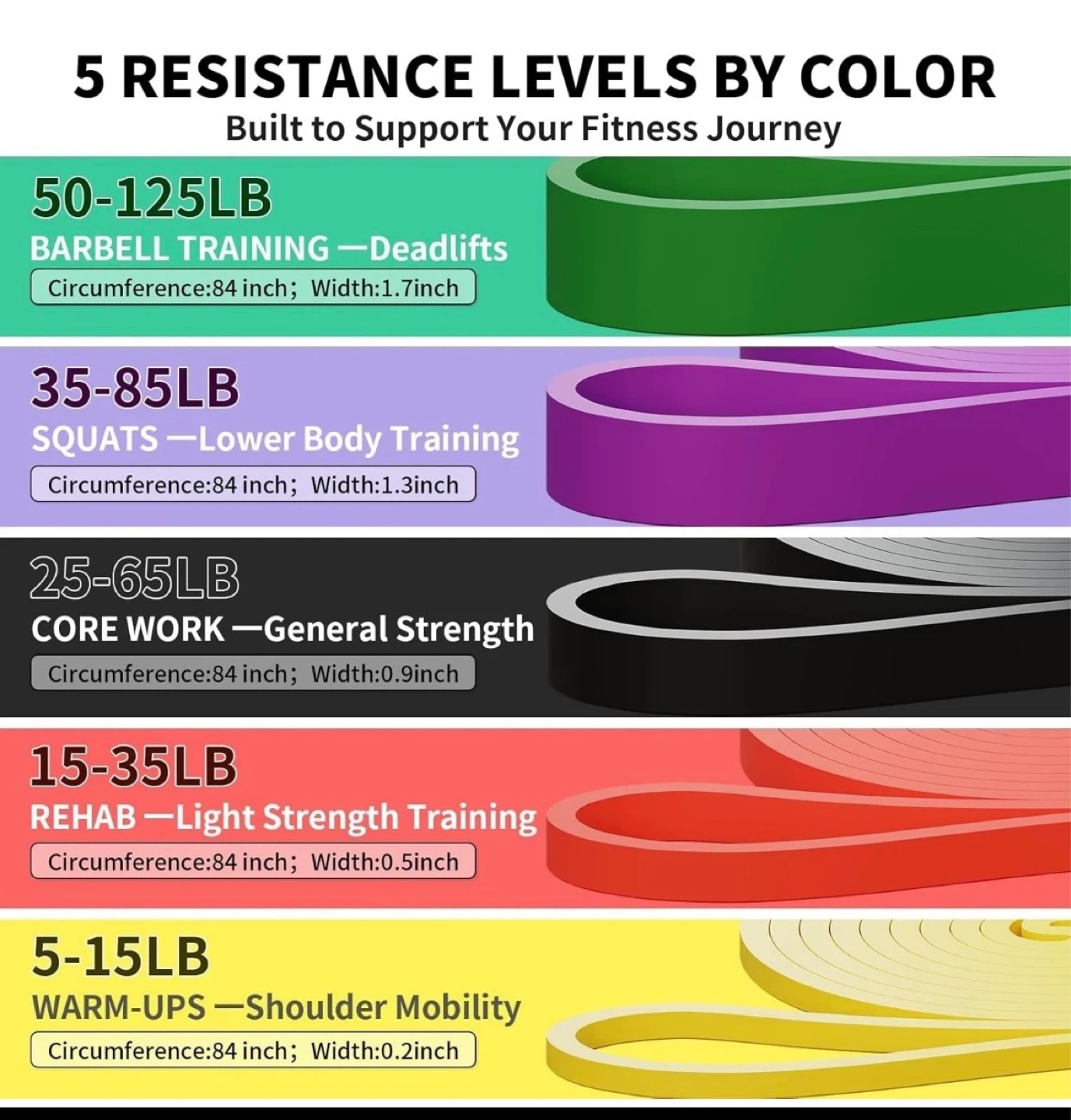 Gym Resistance Bands – Free Routine Included - photo 3