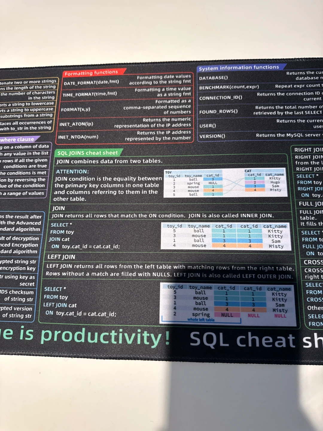 New SQL Cheat Sheet Desk Mat - photo 3