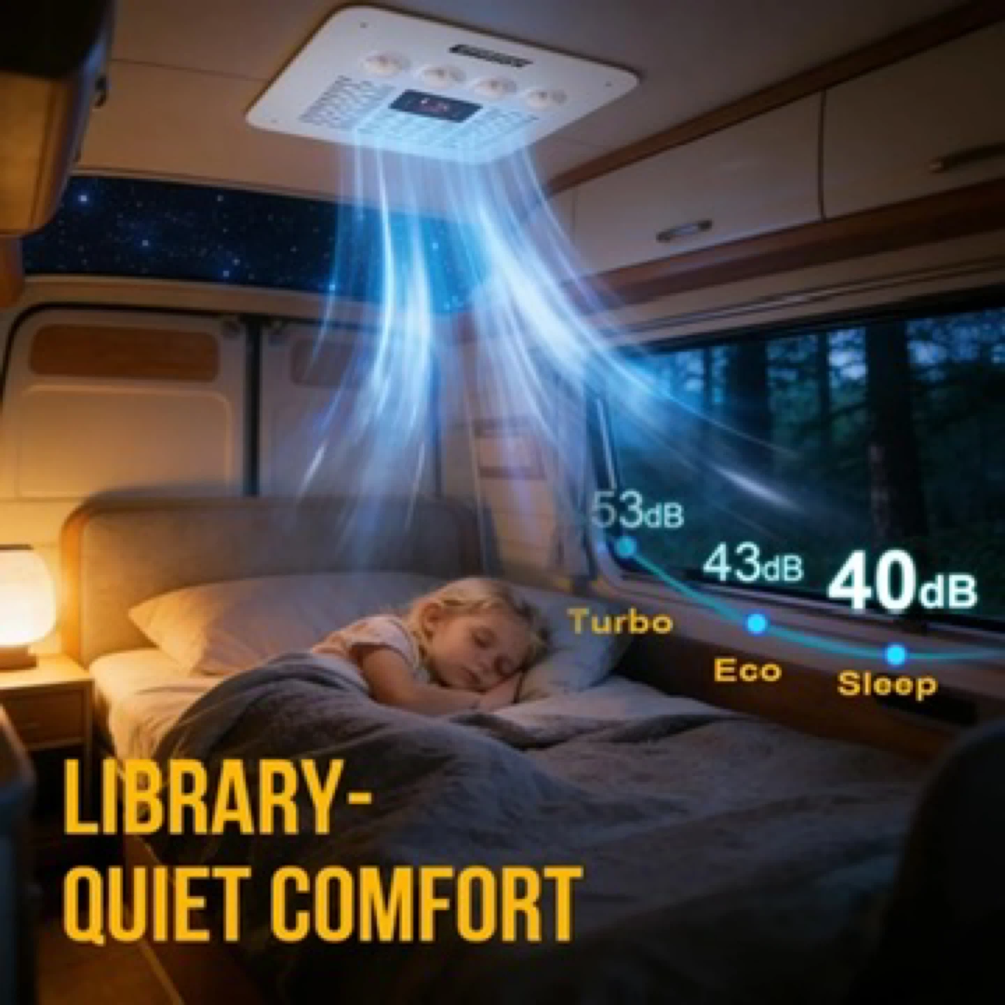 Gidrox 10000 BTU RV AC with PTC Heater - photo 3