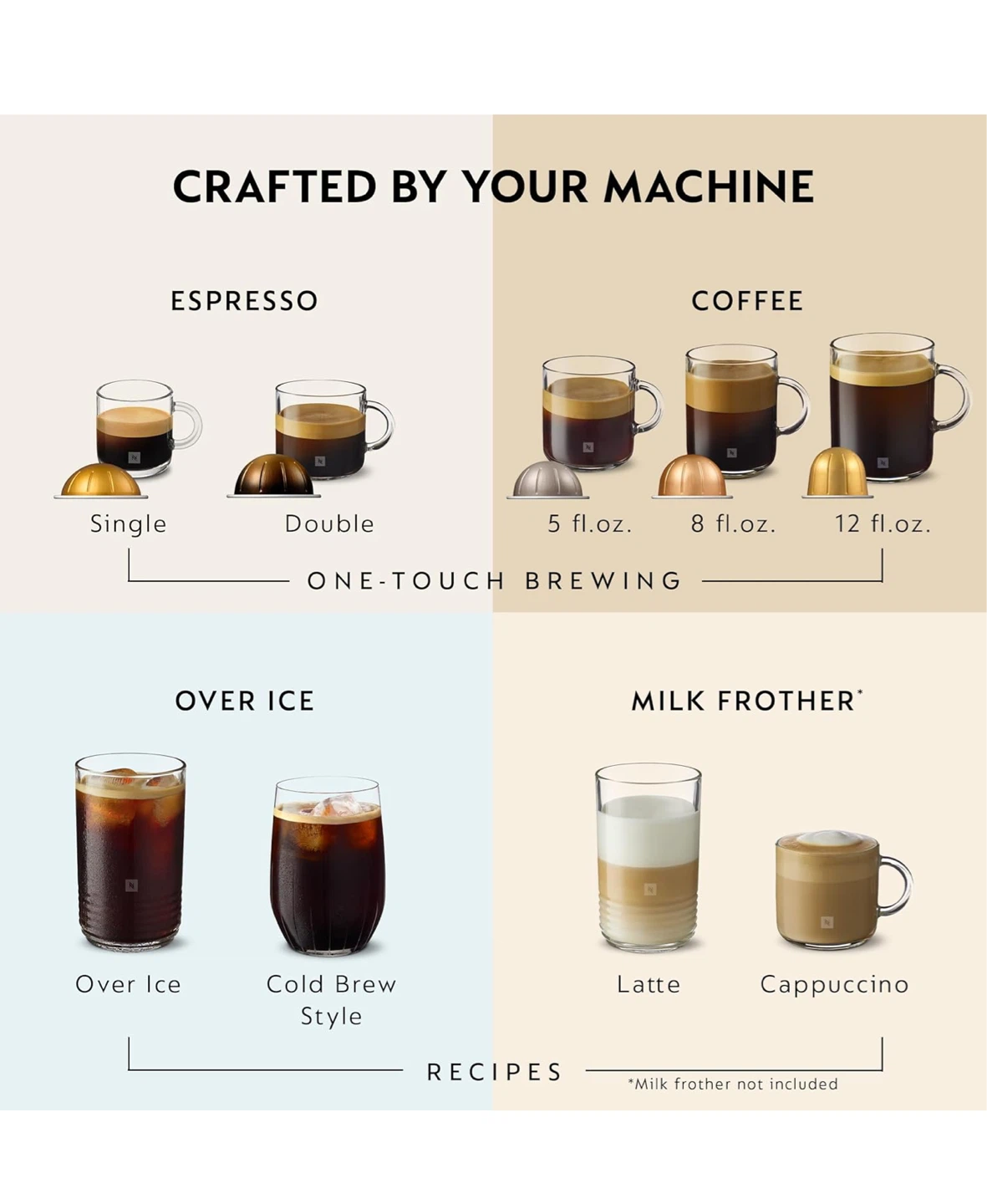 Nespresso VertuoPlus Coffee Machine - photo 4
