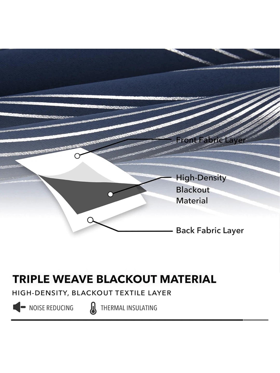 Navy Blue Blackout Curtains with Silver Wave Pattern - photo 5