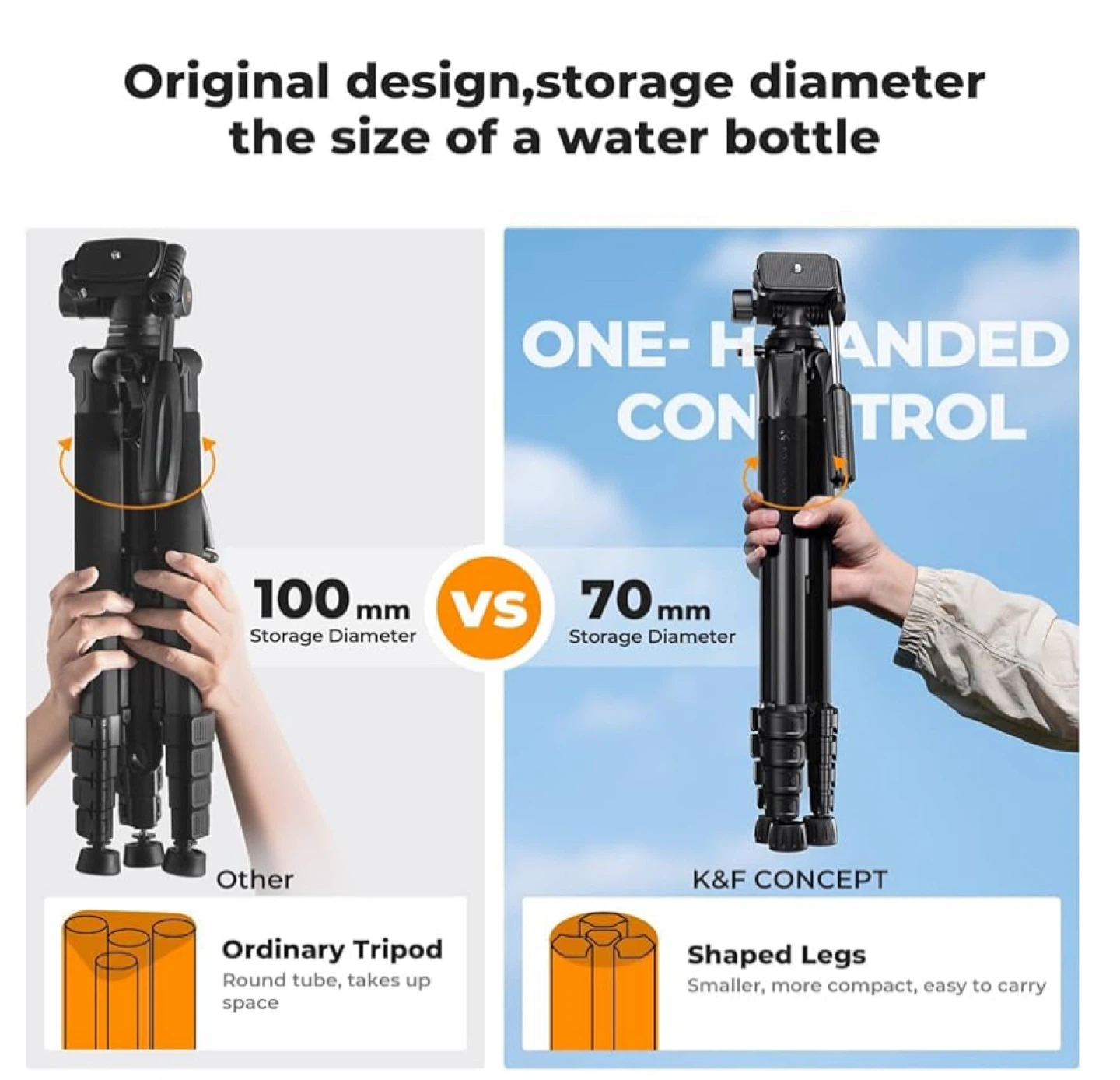 Heavy Duty Tripod, 75" Lightweight Portable Travel - photo 2