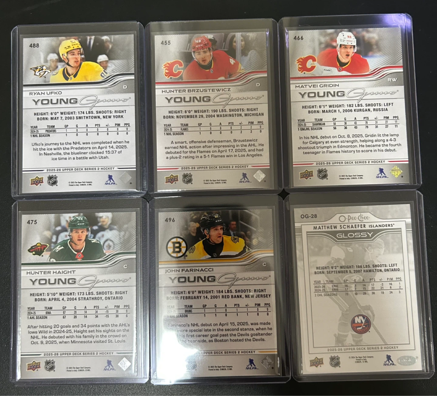 Young guns rookies - photo 2