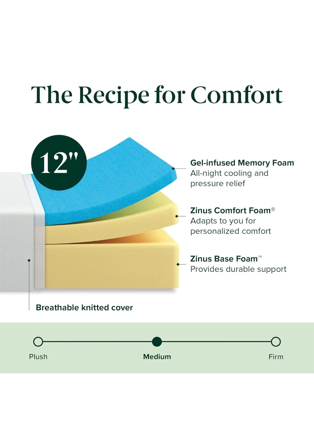 Zinus 12" Medium Feel Cooling Memory Foam Mattress - photo 5