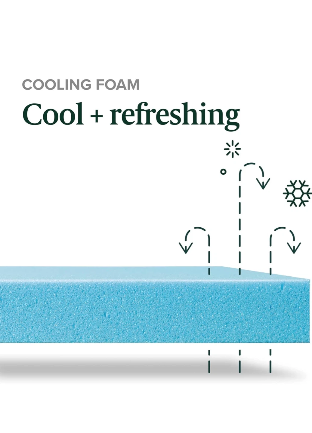 Zinus 12" Medium Feel Cooling Memory Foam Mattress - photo 3