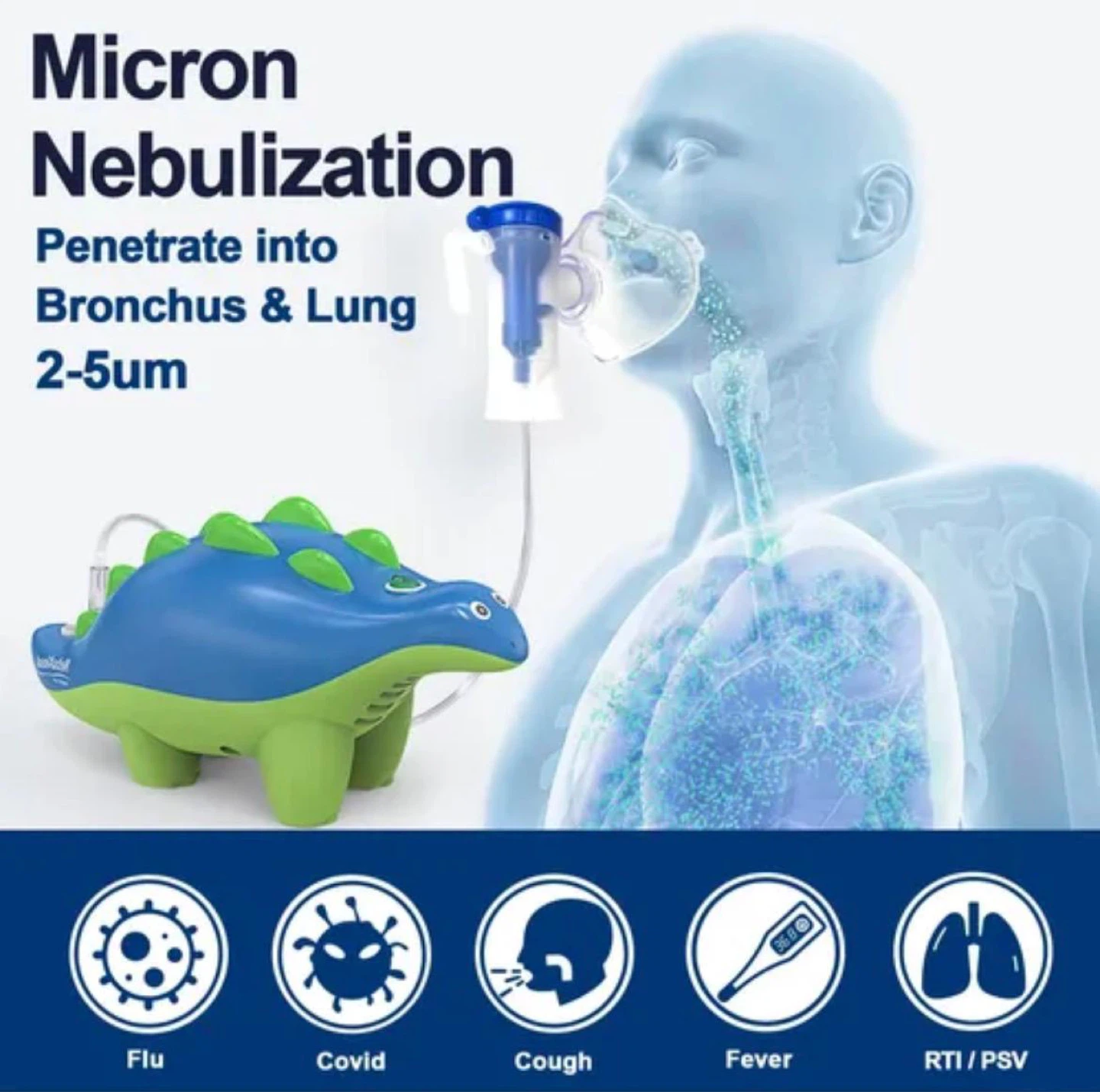 NebuAksol Fantasy Zoo Series Cartoon Dinosaur Nebulizer - photo 3