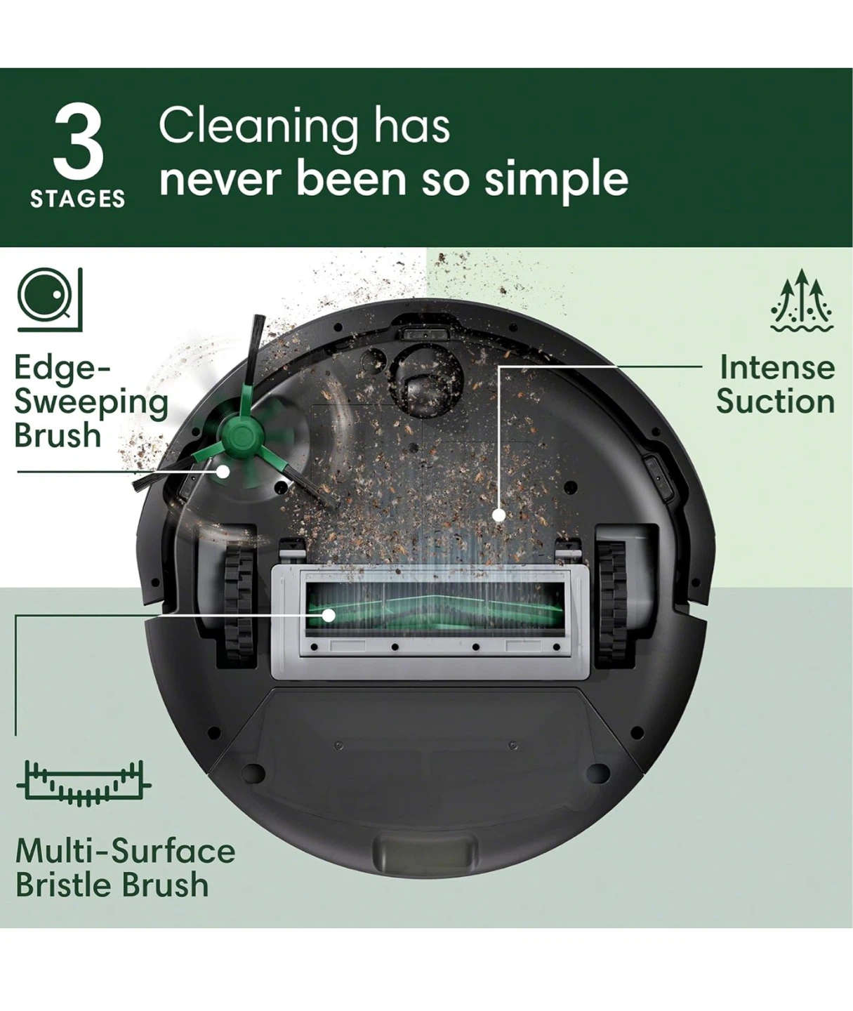 iRobot Roomba 105 X Vac Robot Vacuum Brand New - photo 4