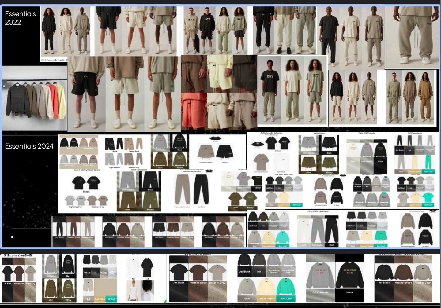 Fear of God Essentials