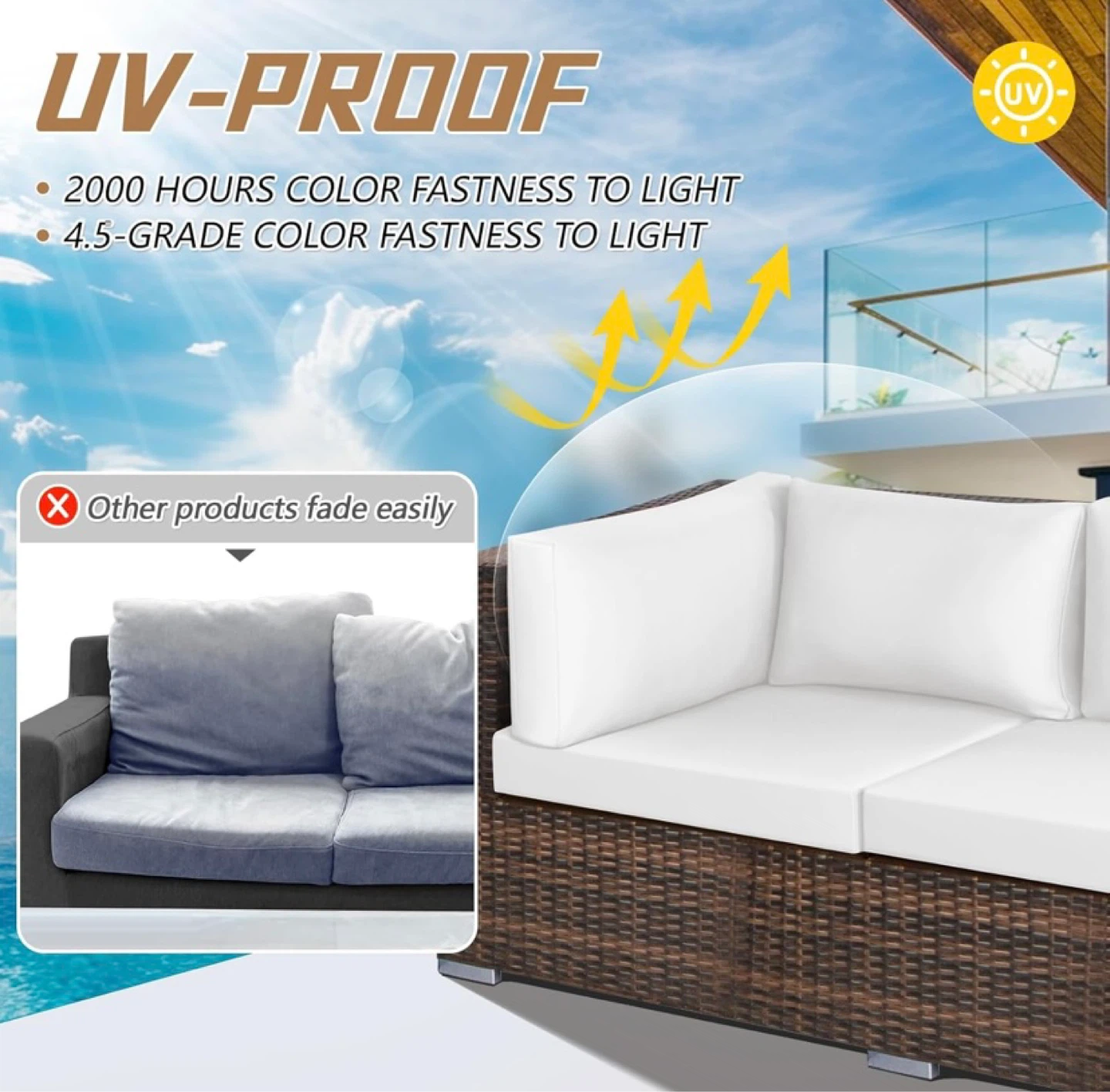 New 5pc Waterproof Patio Cushion Covers for Outdoor Sectional - photo 2