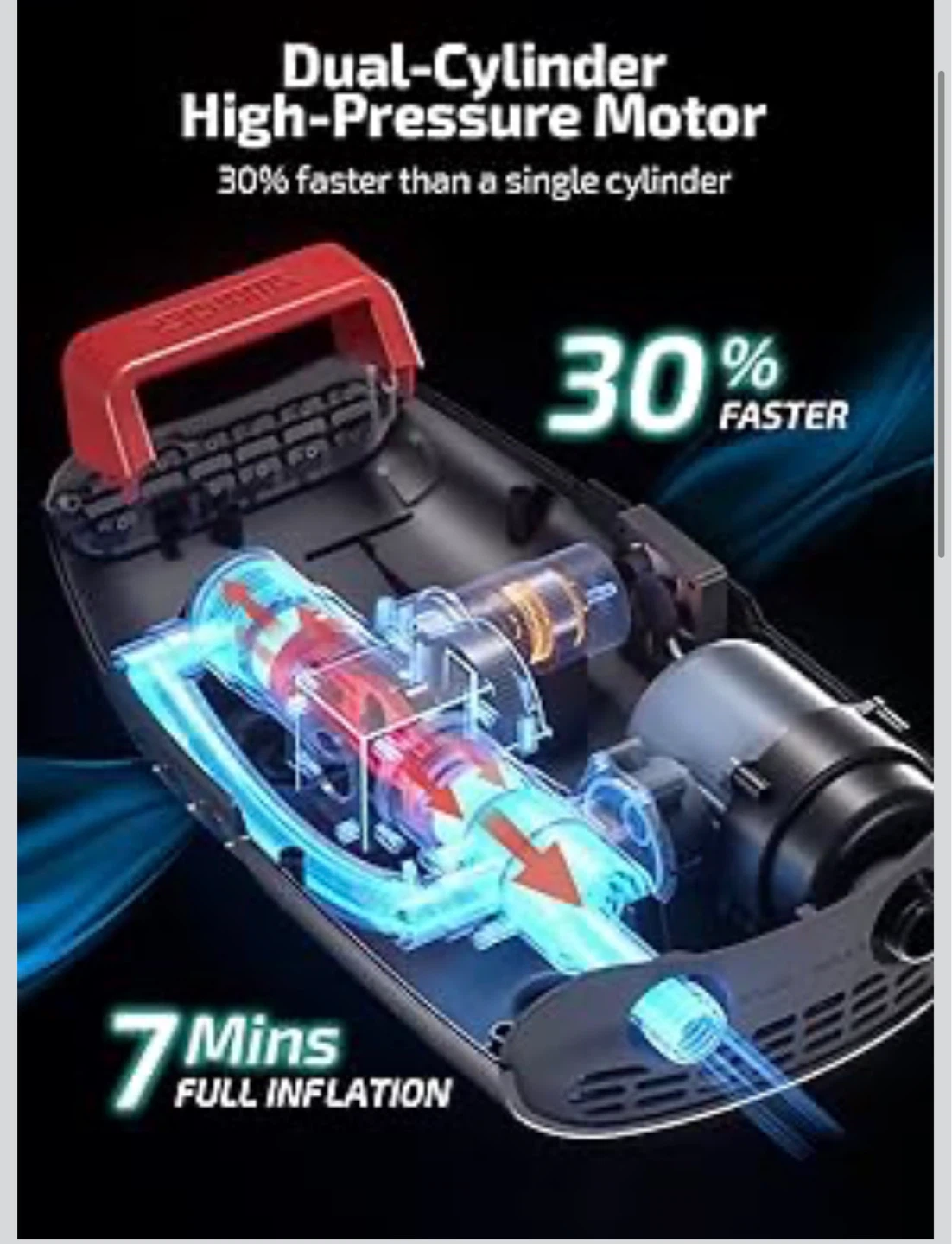 Paddle Board Pump - 20 PSI Electric Air Pump PP2 - photo 2