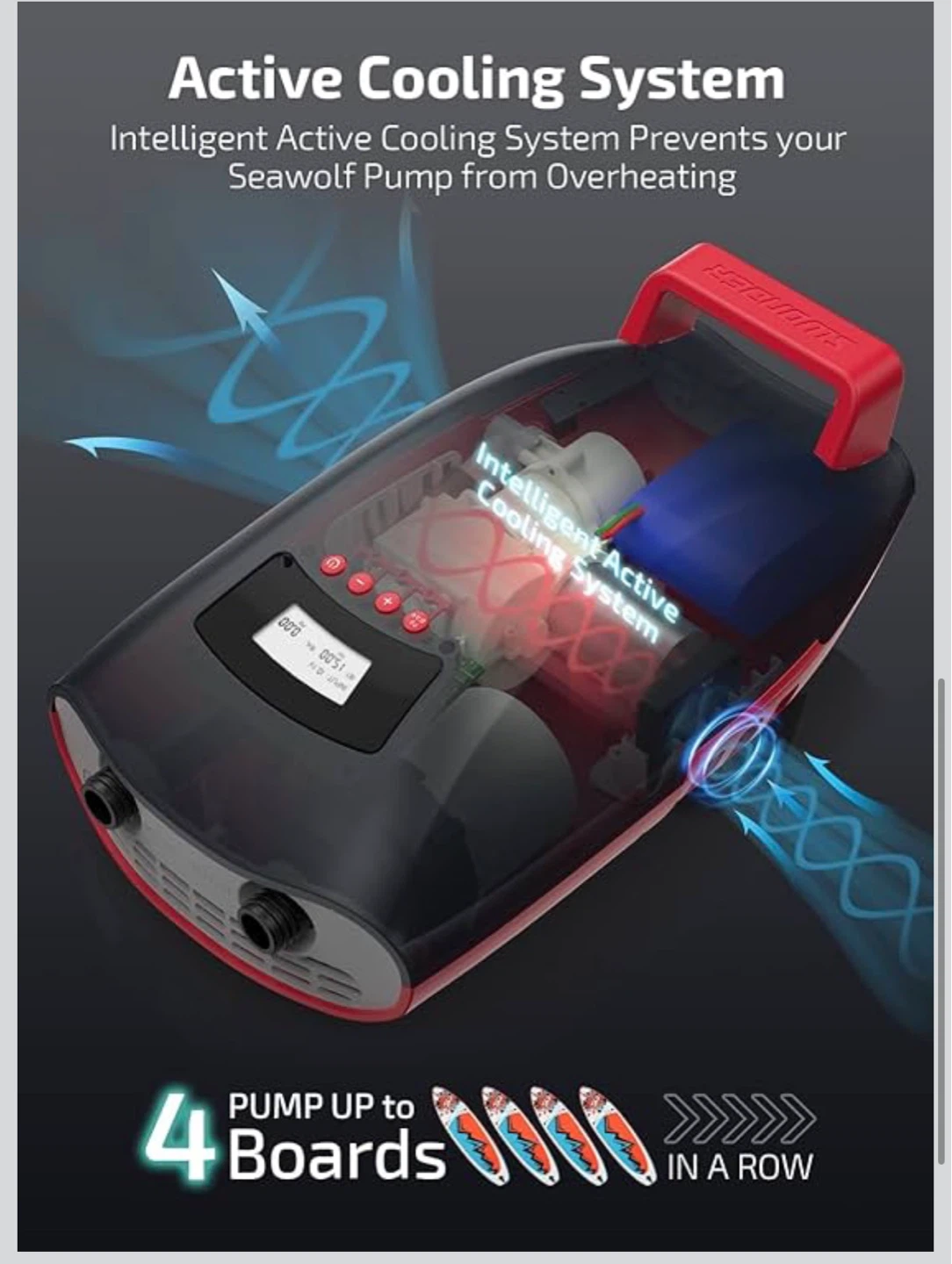 Paddle Board Pump - 20 PSI Electric Air Pump PP2 - photo 4