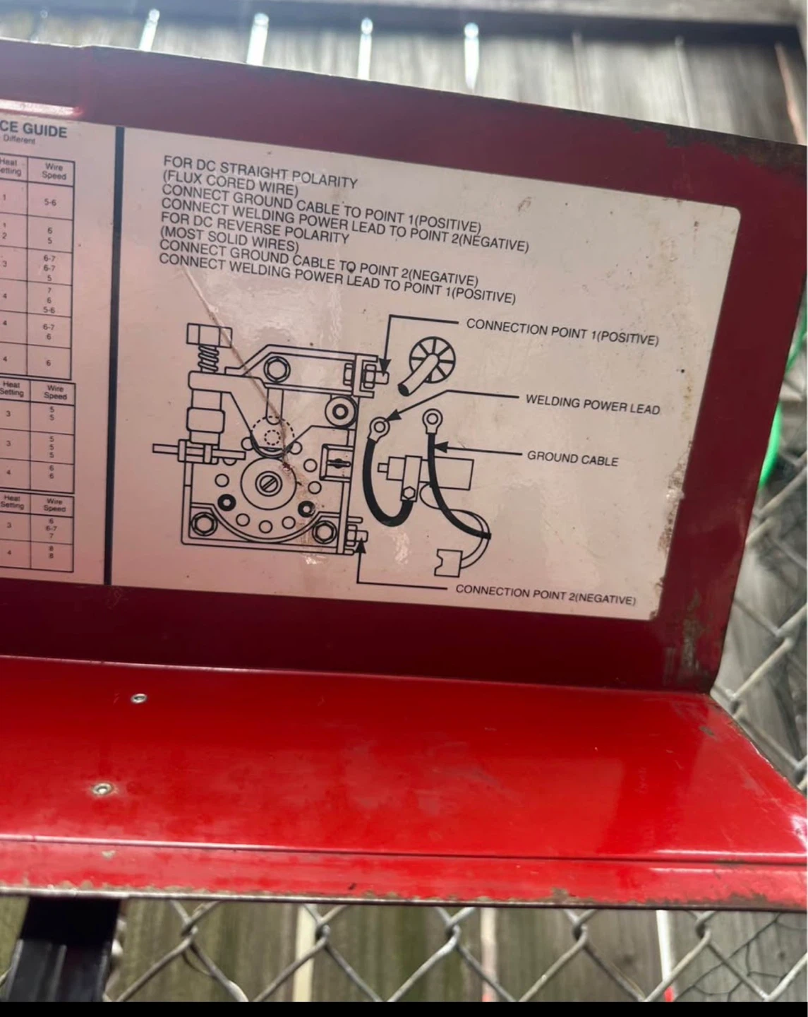Century Wire Feed Welder - photo 3