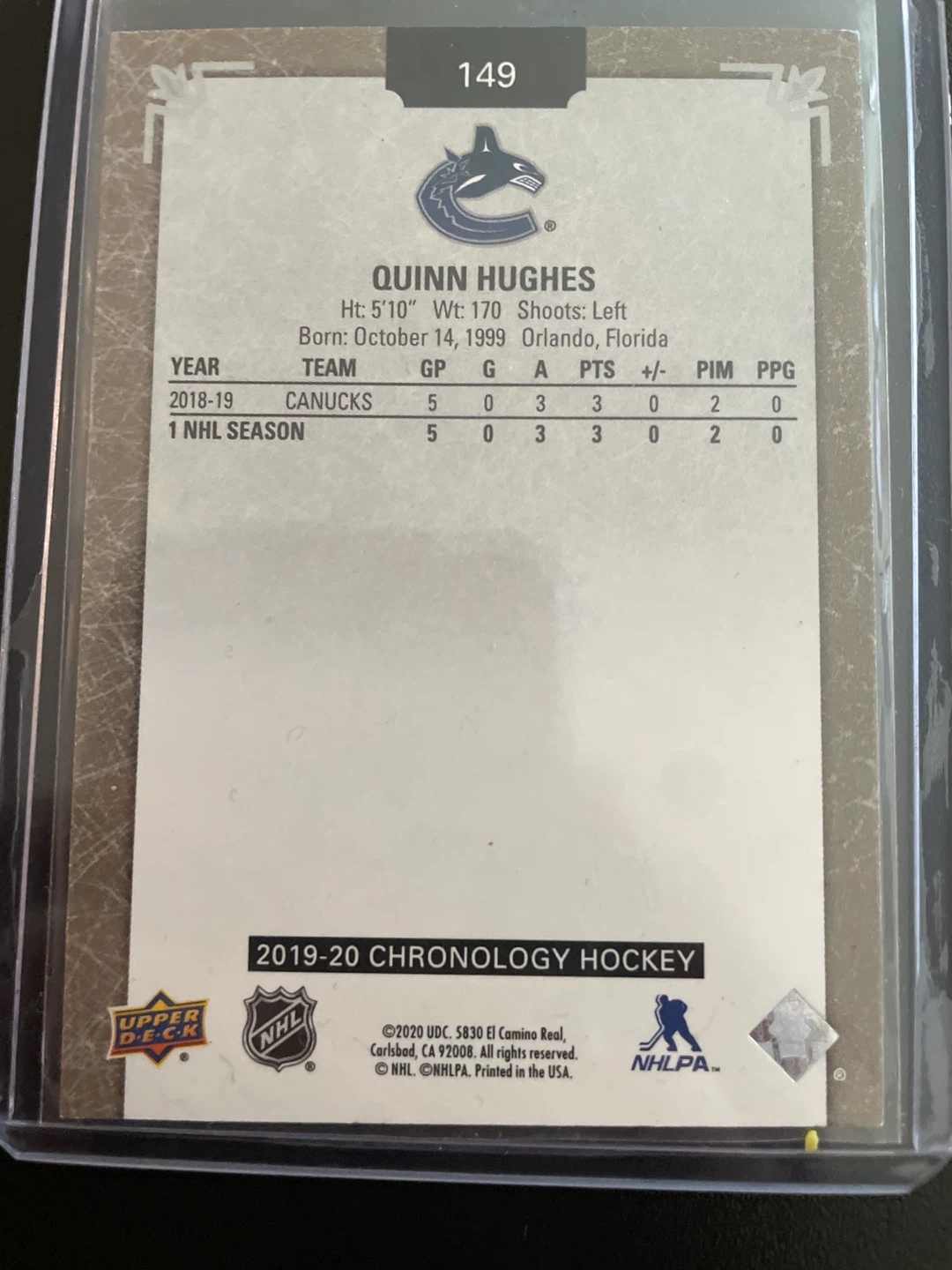 Quiter Hughes card - photo 2