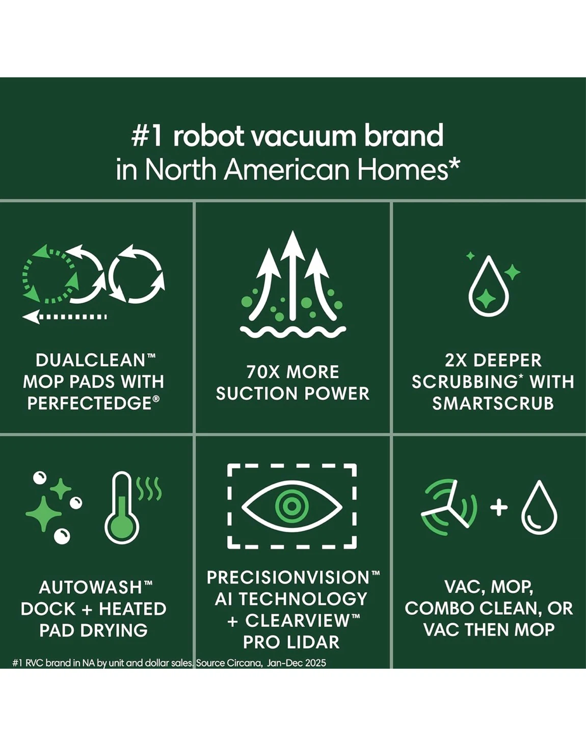 iRobot Roomba Max 707 Combo Robot Vacuum & Mop - photo 3