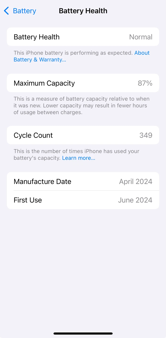 iPhone 15 - photo 4