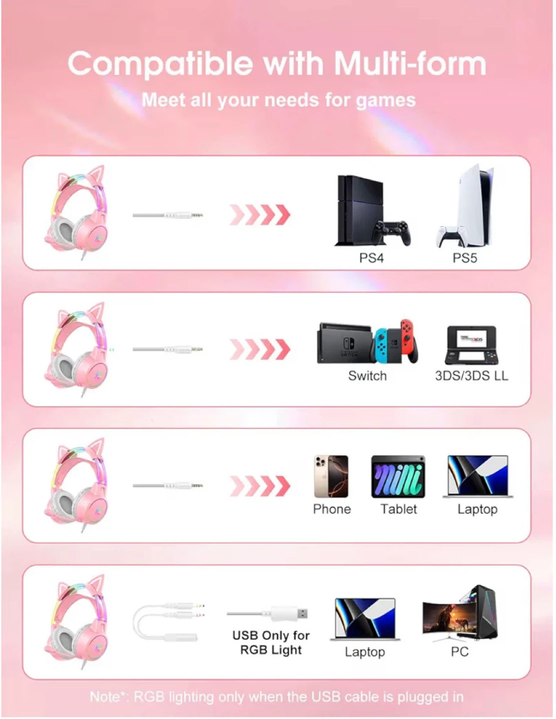 Pink Cat Ear Gaming Headset with RGB Lighting - photo 3