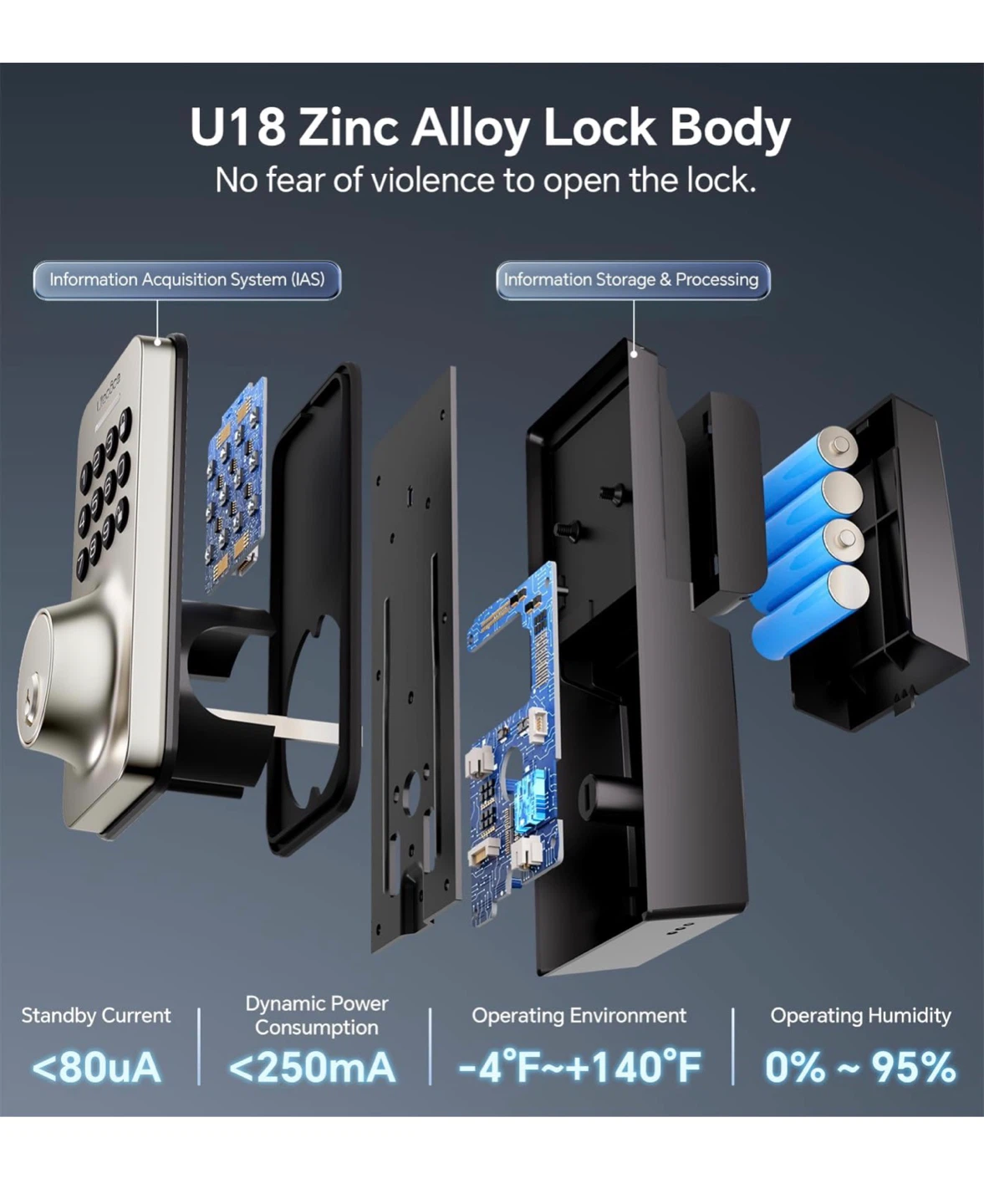 U18 Smart Door Lock Set with Keypad and Lever Handle UD6 - photo 5