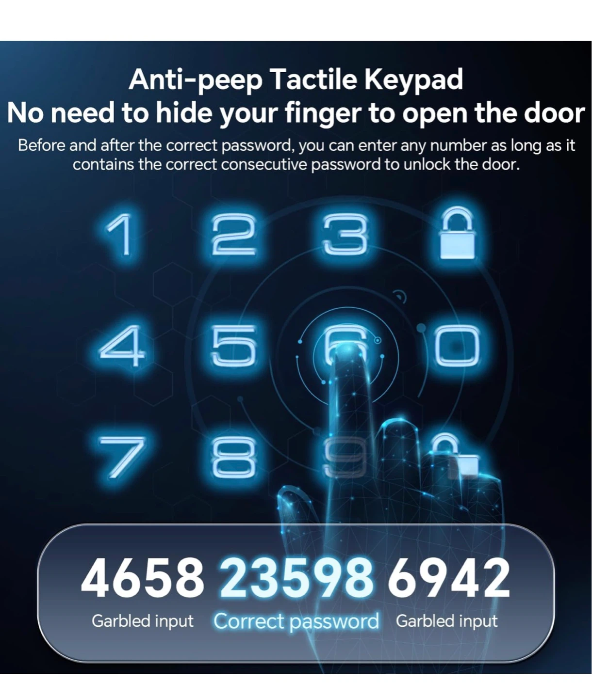U18 Smart Door Lock Set with Keypad and Lever Handle UD6 - photo 4