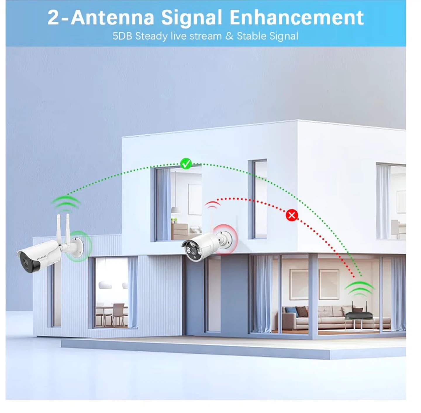 5MP Outdoor Wireless Security Camera System with 2TB Storage - photo 5