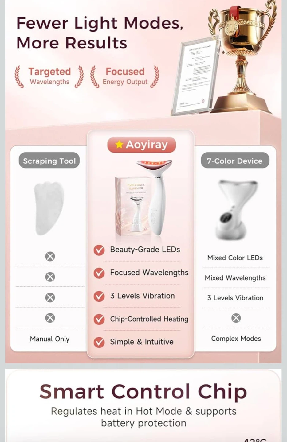 Aoyiray Face & Neck Massager - photo 4