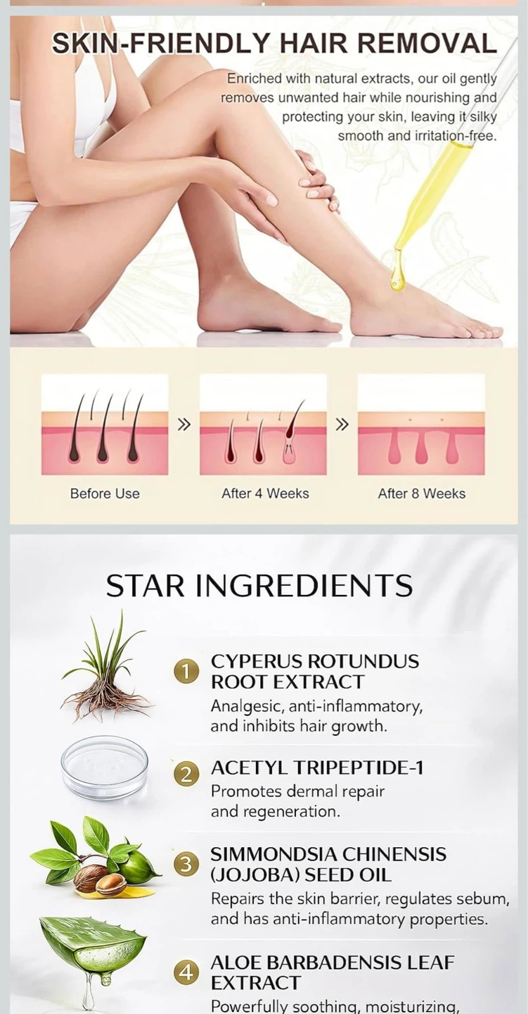 Cyperus Rotundus Oil Hair Removal Formula 60ml - photo 3