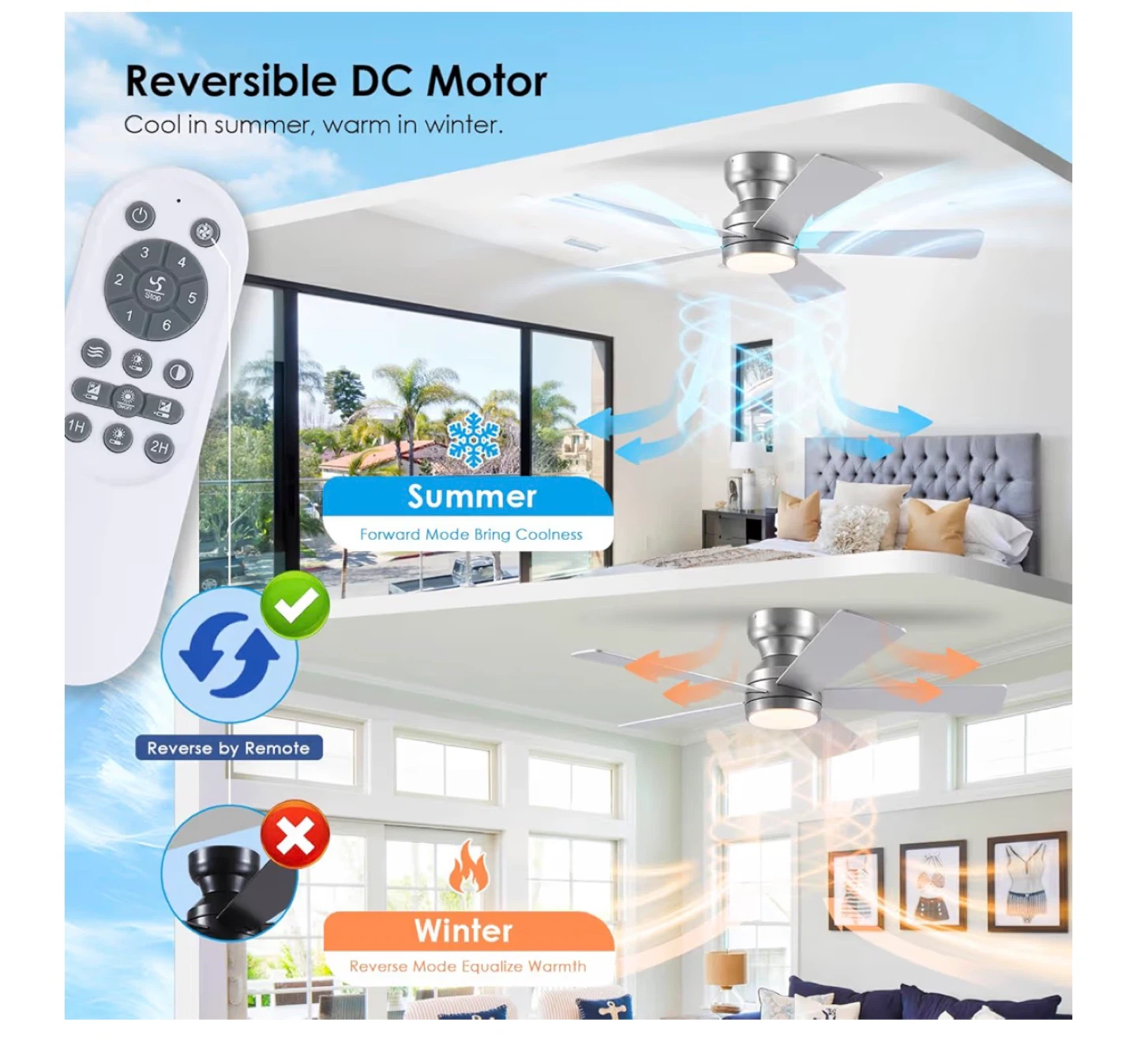 46" Ceiling Fan with Lights, Remote, 5 Blades, Silver - photo 5
