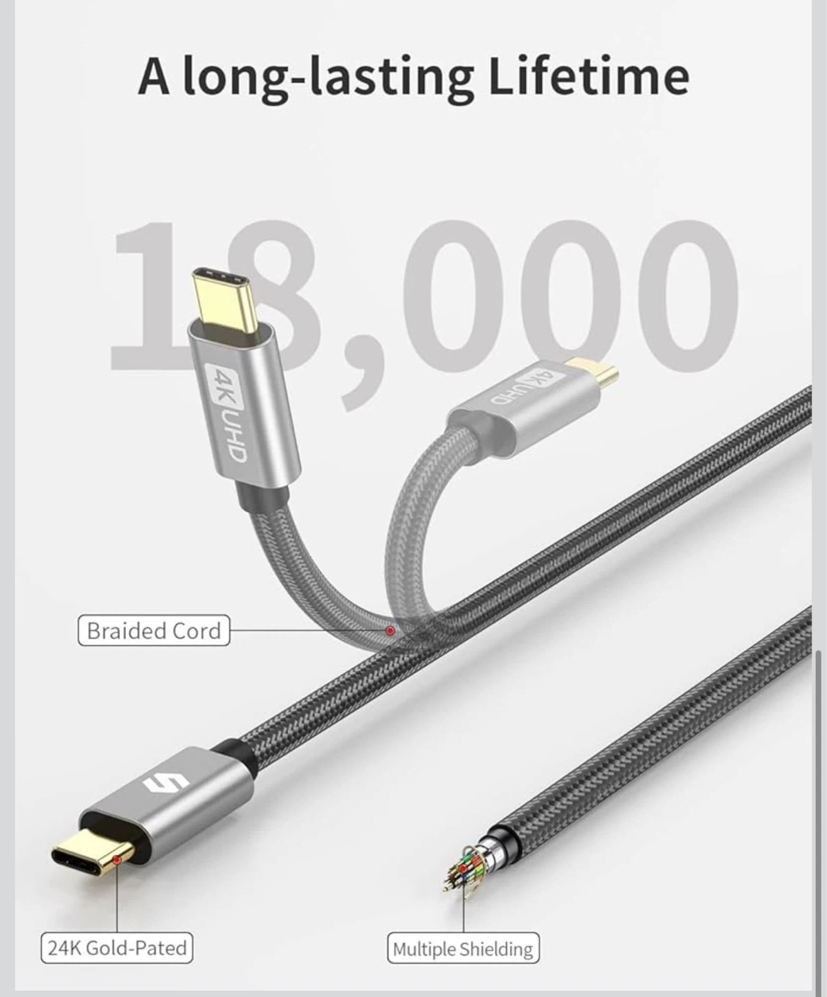 USB-C to DisplayPort 8K Cable, brand new