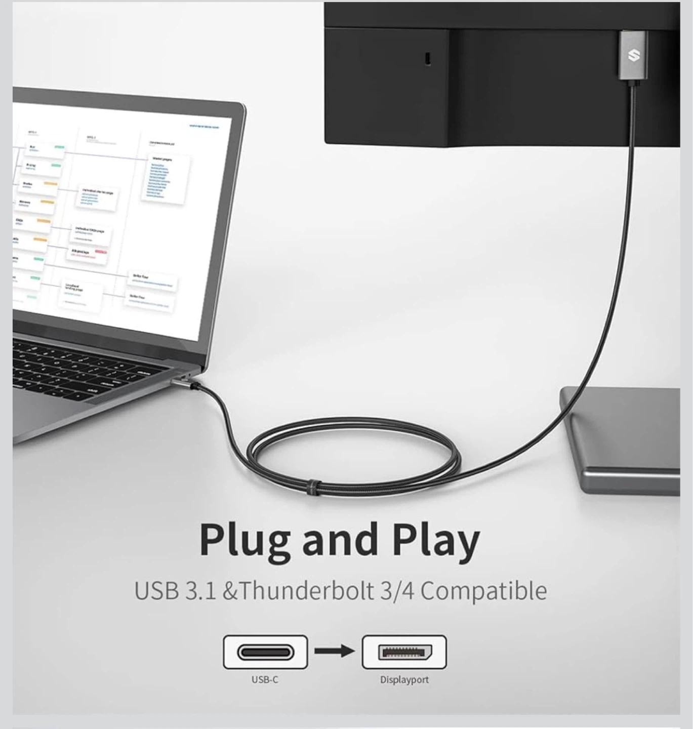 USB-C to DisplayPort 8K Cable, brand new - photo 3