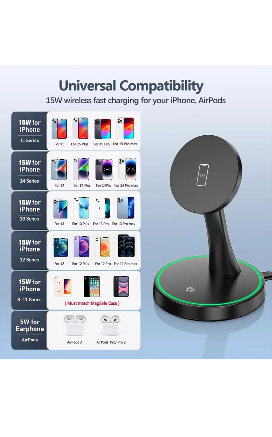 Magnetic wireless charger - photo 3