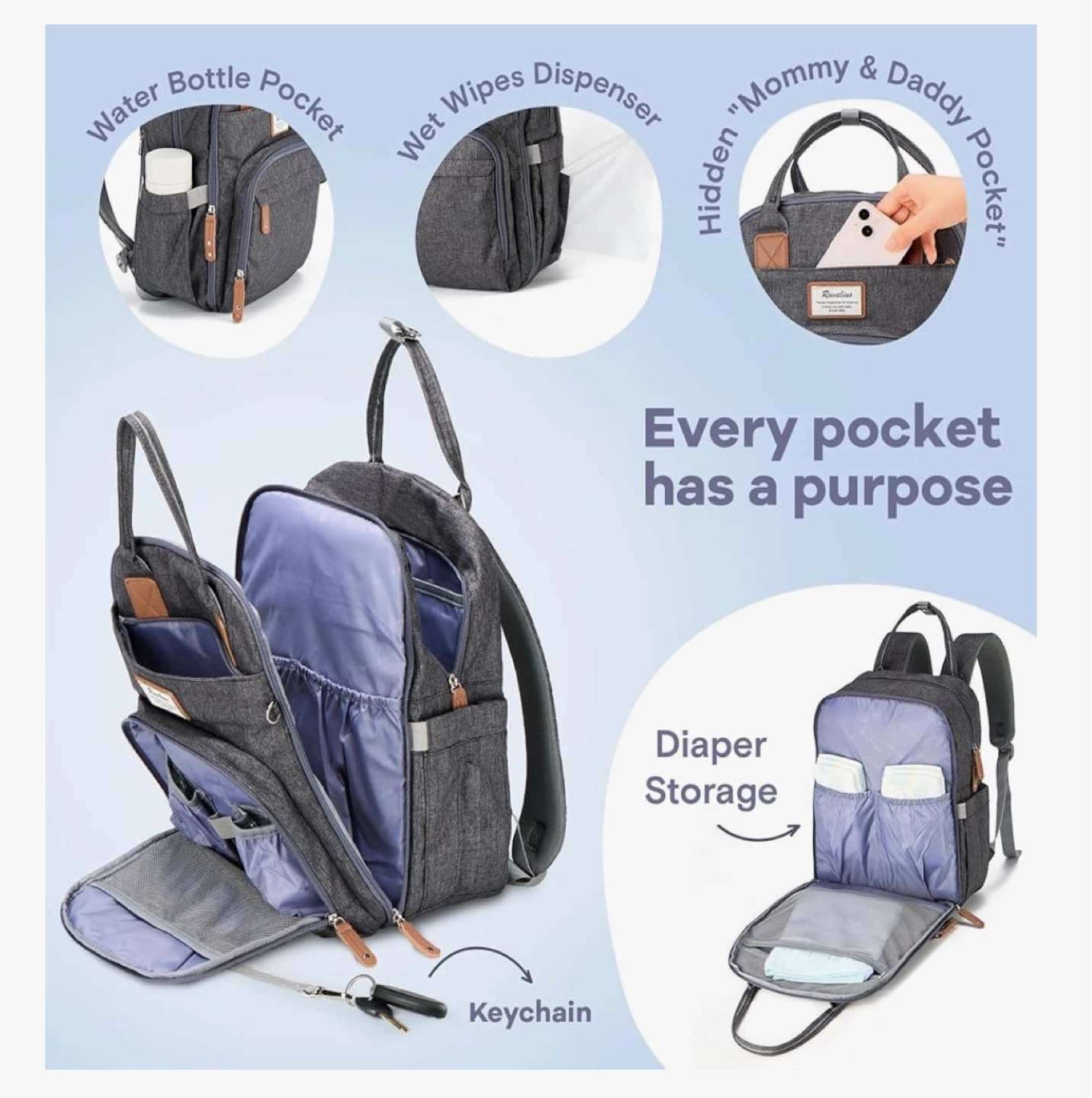 Diaper Bag Backpack - Dark Grey - photo 5