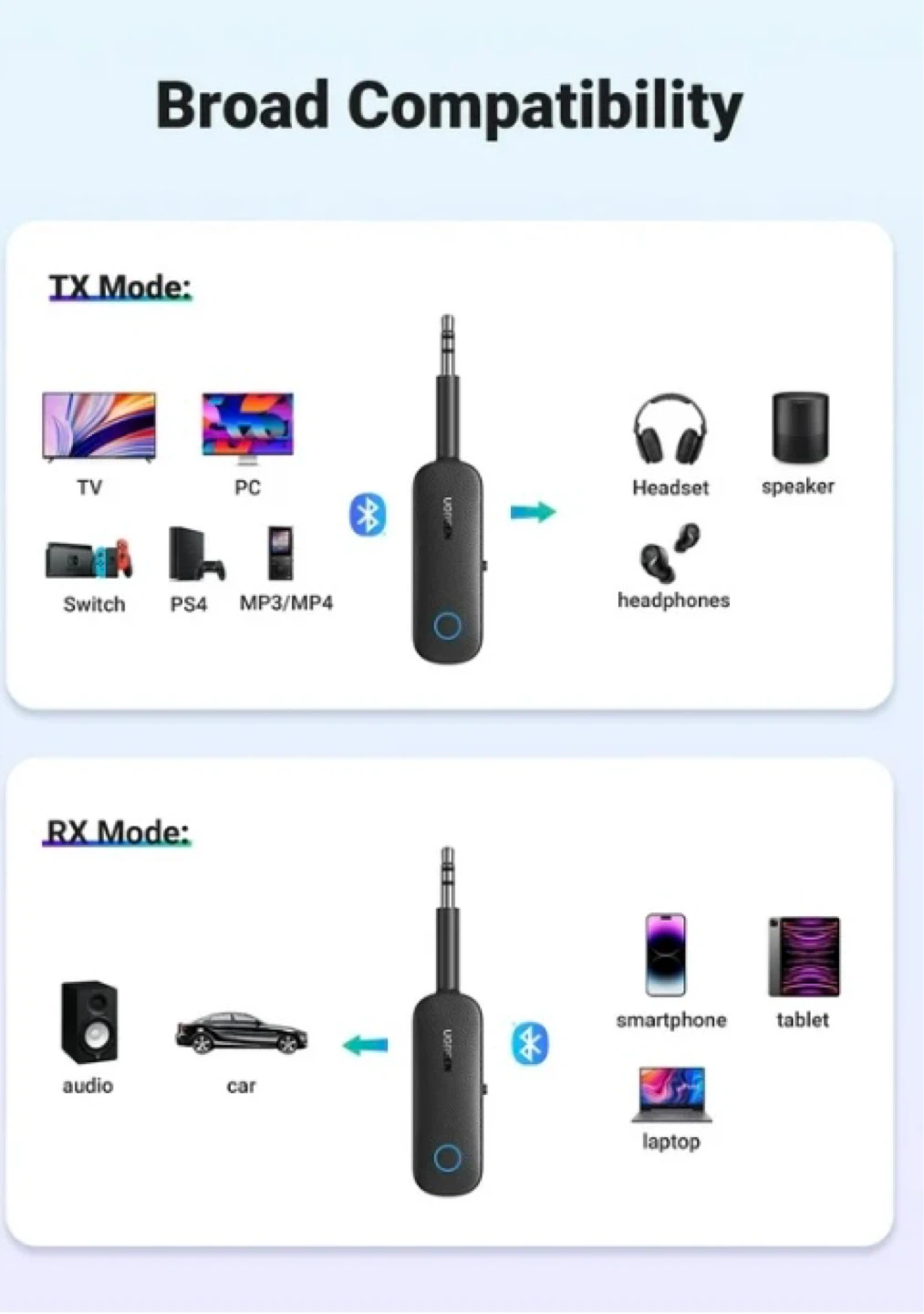 UGREEN Bluetooth Audio Receiver/Transmitter CM403 - photo 5
