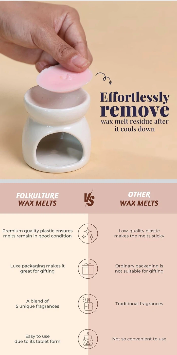 Folksessence 5 Unique Fragrance Wax Melts Set - photo 4