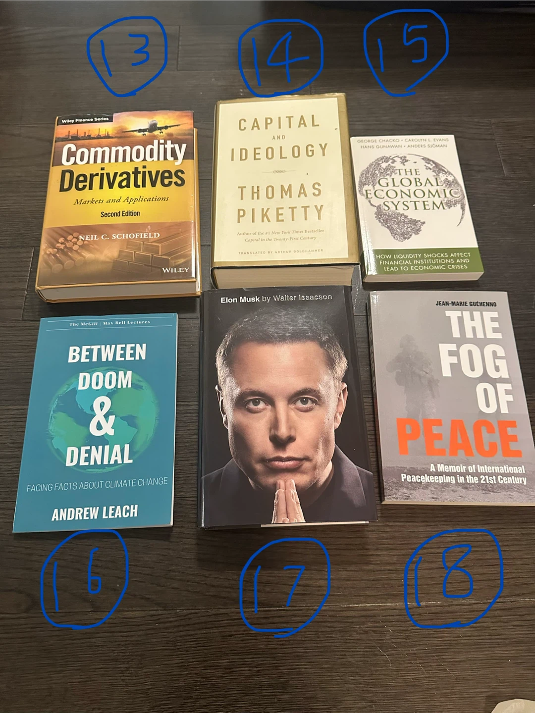 Business book - photo 3