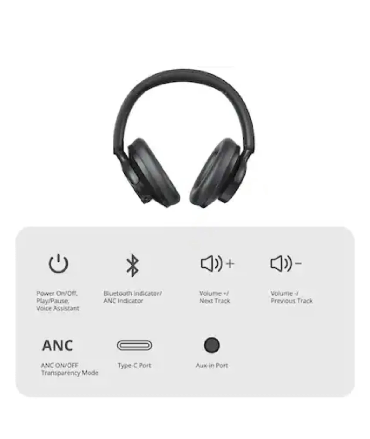 Tronsmart wireless headphones - Black - photo 2