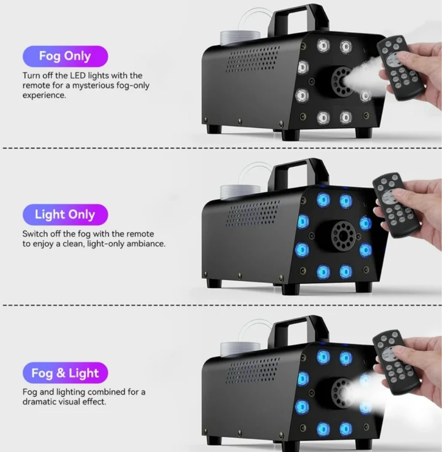 Fog Machine with 13 Colors LED Lights and Remote - photo 5