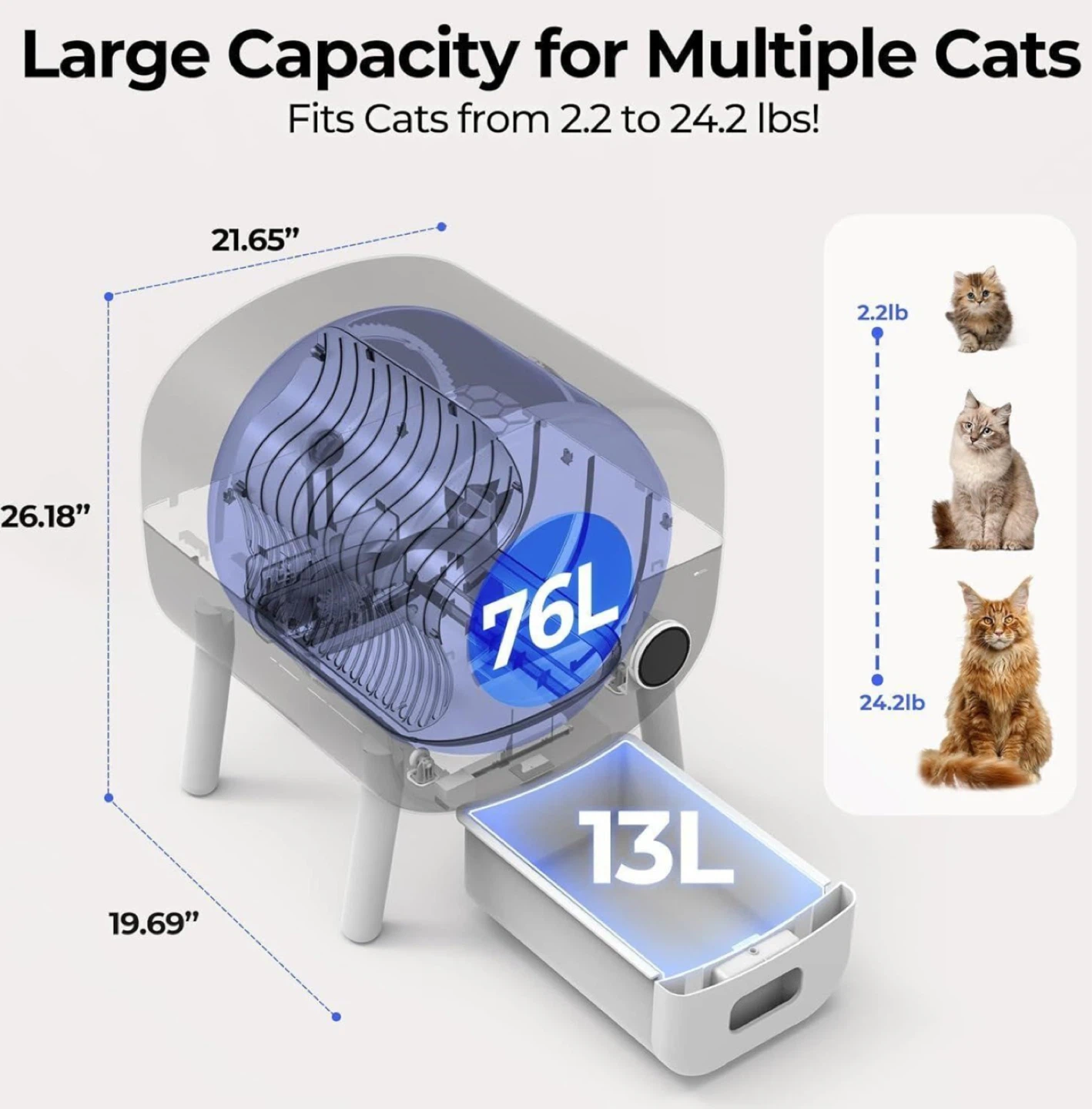 Automatic Pet Litter Box with App Control - photo 2